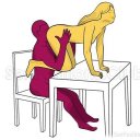 Lancaster Female Escorts