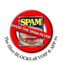 New Haven Female Escorts