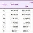 Mankato Female Escorts