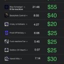 Portland Female Escorts