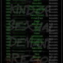 Ocala Female Escorts