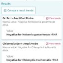 Atlanta Female Escorts