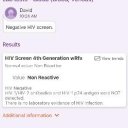 Winston Salem Female Escorts