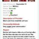 Abilene Female Escorts