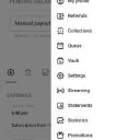 Bronx Female Escorts